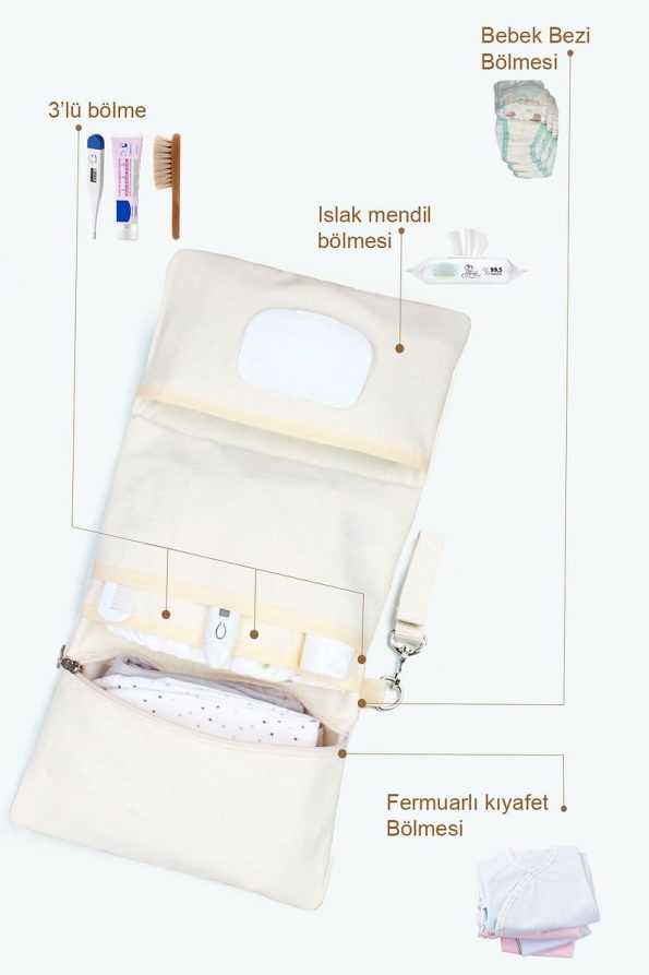 Modakids Waterproof Multi-Purpose Baby Changing Bag Organizer