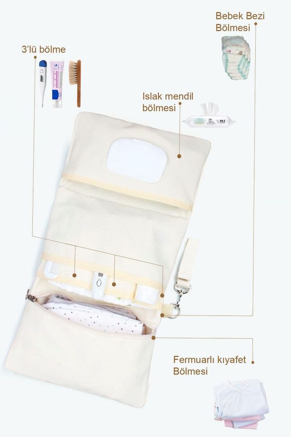 Modakids Waterproof Multi-Purpose Baby Changing Bag Organizer