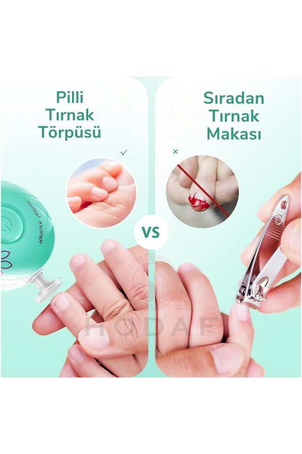 HODAF Newborn Baby Nail Clipper and Filer Machine