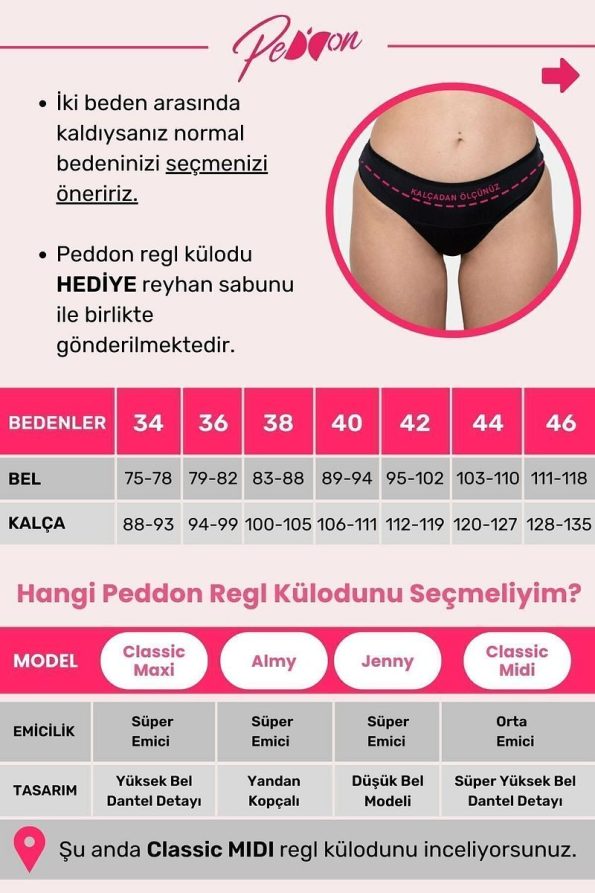 PEDDON Classic Midi 2-Pack Ultra Hygienic Washable Period Underwear