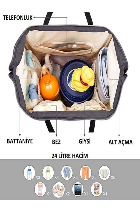 Sweet Anne Baby Care Functional Backpack