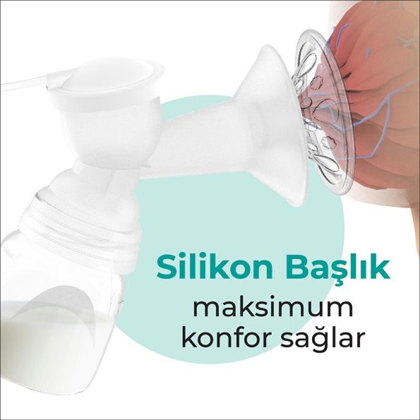 USB Supported Single Electric Breast Pump