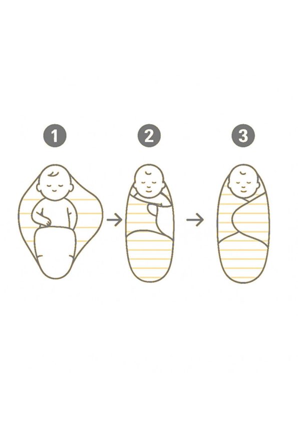 Mimocan 100% Cotton Swaddle for 0-4 Months Baby