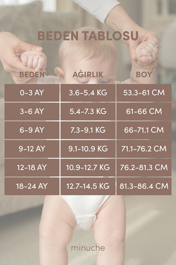Minuche 100% Cotton 8-Pack Baby Bodysuits - Short Sleeve White Onesies