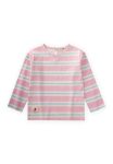 Striped Long Sleeve T-Shirt for Ages 2-8 in Powder Blue