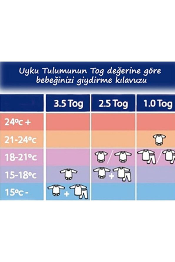 Alpar Textile Winter Sleeveless Zippered 2.5 Tog Sleep Bag for Kids